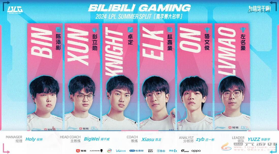 英雄联盟LPL夏季赛BLG战队名单一览(图1) 英雄联盟LPL夏季赛BLG战队名单一览(图1)