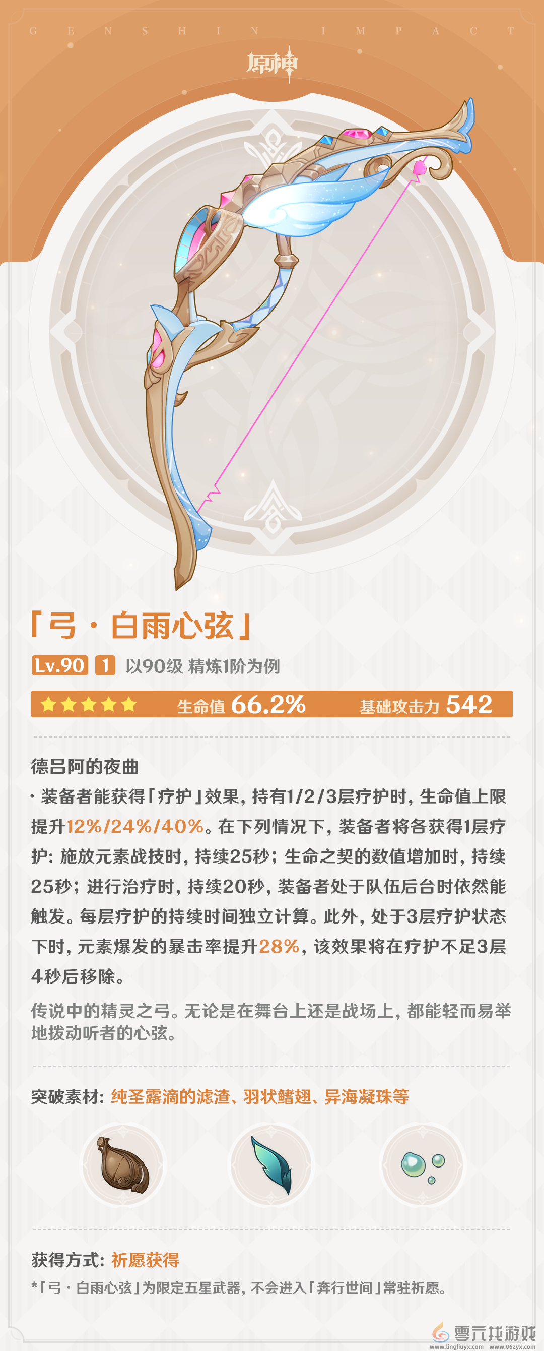 原神白雨心弦武器强度怎么样(图2) 原神白雨心弦武器强度怎么样(图2)