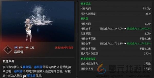 第一后裔角色维艾莎能力介绍及技能详解(图5) 第一后裔角色维艾莎能力介绍及技能详解(图5)