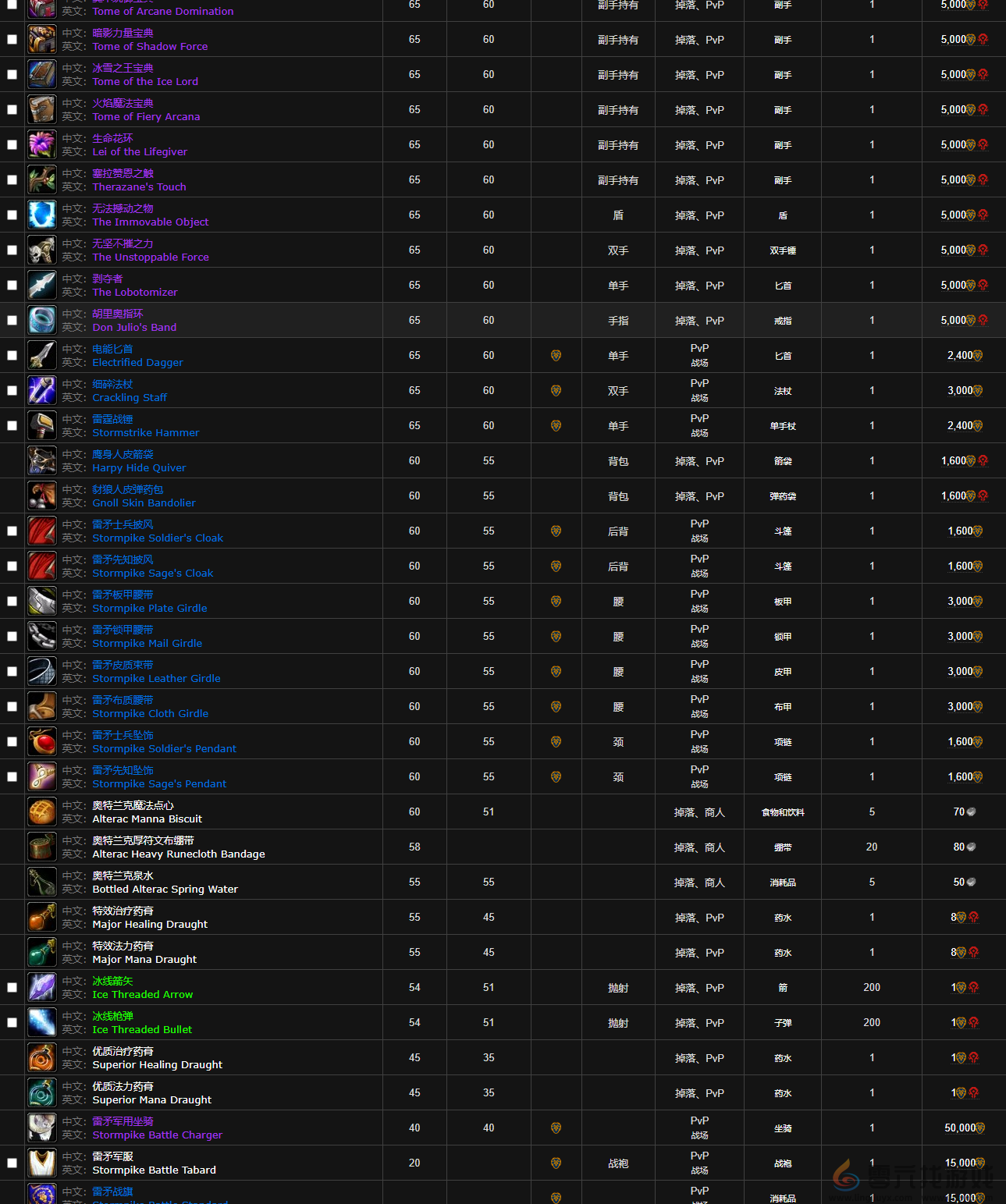 魔兽世界雷矛军服获得方法(图5) 魔兽世界雷矛军服获得方法(图5)