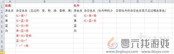 牧野之歌常见问题攻略汇总(图11) 牧野之歌常见问题攻略汇总(图11)