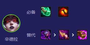 金铲铲之战s12咖啡复苏猴阵容怎么搭配(图3) 金铲铲之战s12咖啡复苏猴阵容怎么搭配(图3)