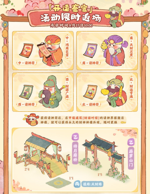 桃源深处有人家开运鉴宝返场活动怎么玩(图2) 桃源深处有人家开运鉴宝返场活动怎么玩(图2)