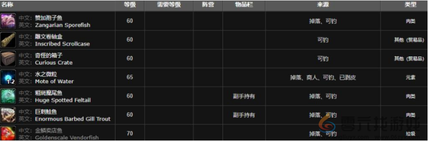 魔兽世界赞加孢子鱼获取方法(图4) 魔兽世界赞加孢子鱼获取方法(图4)
