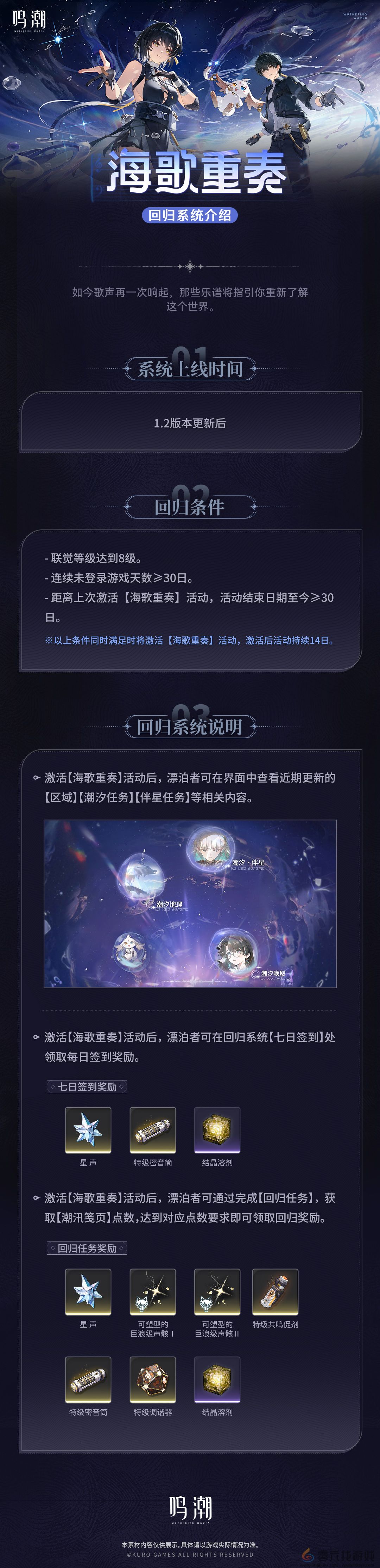 鸣潮海歌重奏怎么玩(图2) 鸣潮海歌重奏怎么玩(图2)