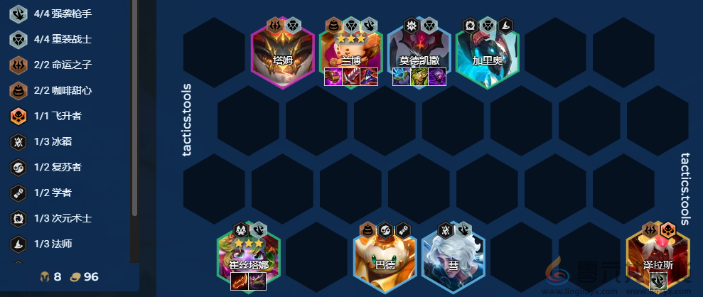 金铲铲之战熔火焦糖怎么玩(图8) 金铲铲之战熔火焦糖怎么玩(图8)