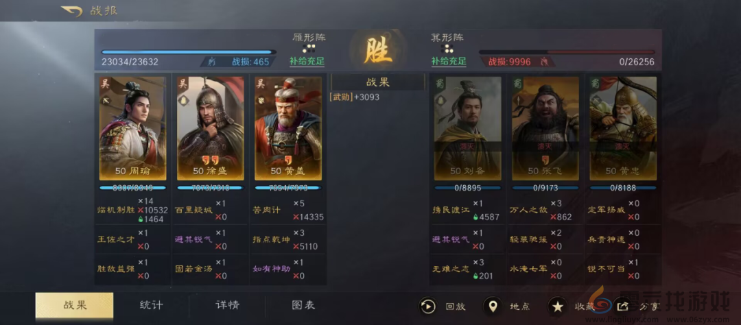 三国谋定天下周瑜黄盖徐盛阵容推荐(图1) 三国谋定天下周瑜黄盖徐盛阵容推荐(图1)