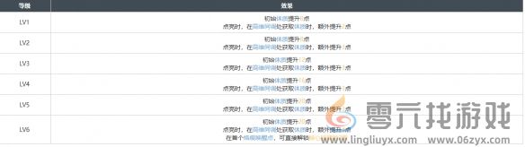 白荆回廊玄学烙痕效果一览(图2)