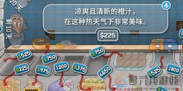 沙威玛传奇升级花费说明(图3) 沙威玛传奇升级花费说明(图3)