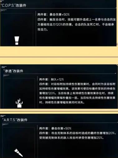 硬核机甲启示配件图鉴大全金配件(图3) 硬核机甲启示配件图鉴大全金配件(图3)