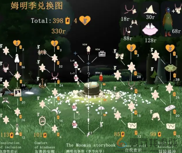 光遇姆明季礼包多少钱(图6) 光遇姆明季礼包多少钱(图6)