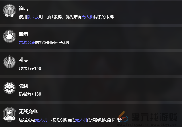 雷索纳斯卡洛琳技能介绍(图10) 雷索纳斯卡洛琳技能介绍(图10)