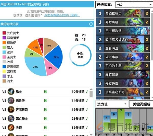 炉石传说标准彩虹快攻DK卡组推荐分享(图2) 炉石传说标准彩虹快攻DK卡组推荐分享(图2)