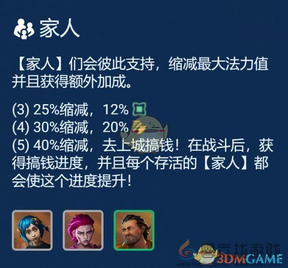 金铲铲之战s13最强阵容搭配推荐(图3) 金铲铲之战s13最强阵容搭配推荐(图3)