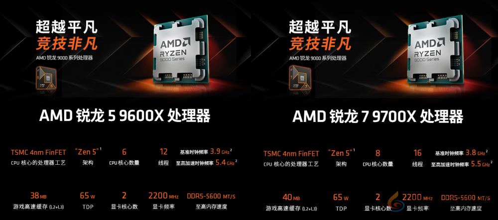 游戏与硬件的碰撞 AMD&微星B站头号玩家A计划启动 游戏与硬件的碰撞 AMD&微星B站头号玩家A计划启动(图12)