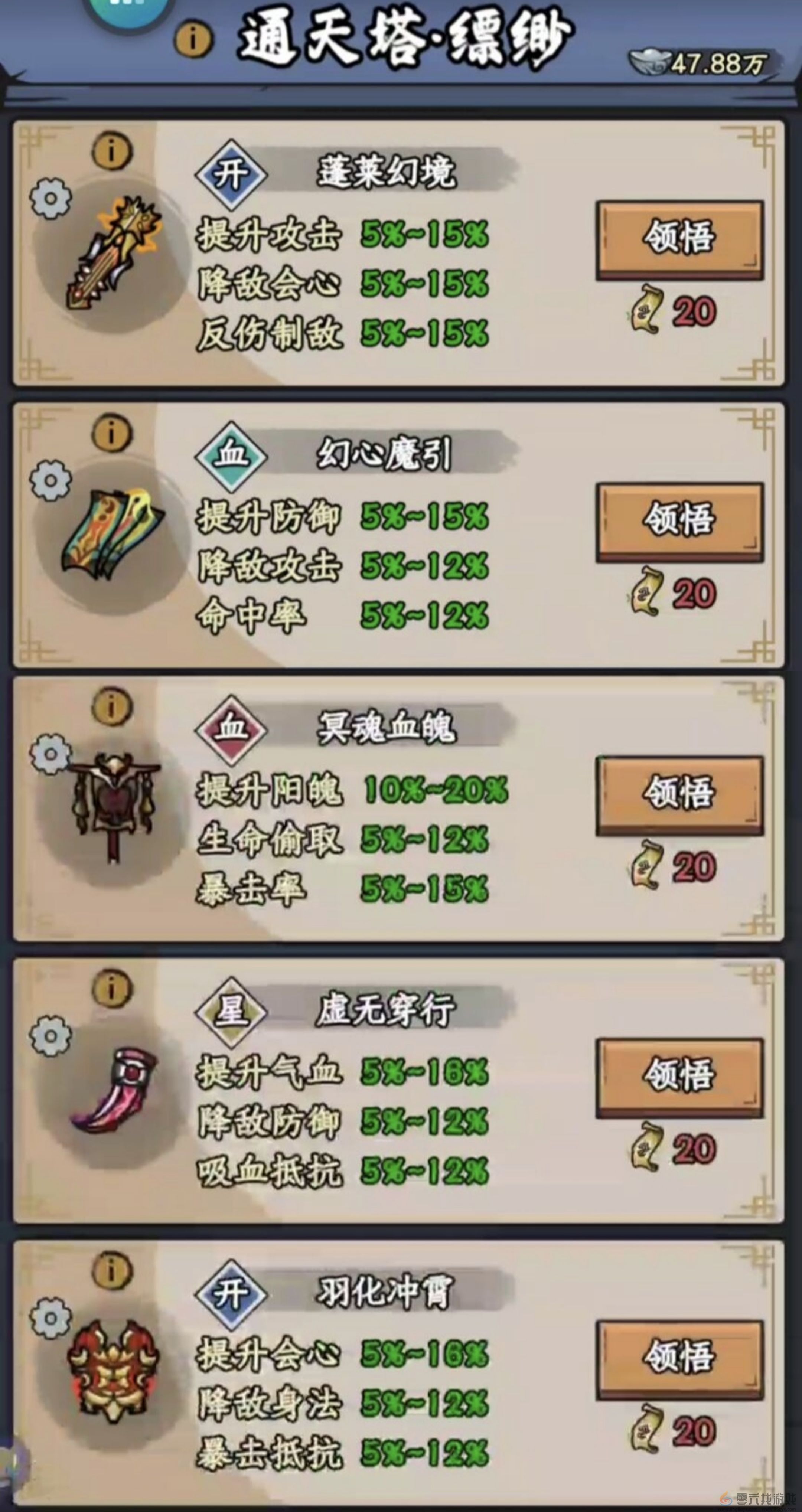 修仙奇谭窥天碑功法秘术分享(图7) 修仙奇谭窥天碑功法秘术分享(图7)