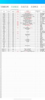 这就是江湖单机怎么玩(图2) 这就是江湖单机怎么玩(图2)