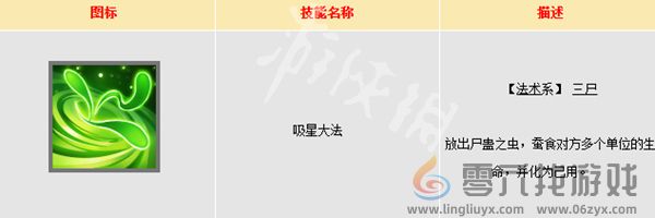 大话西游鬼族门派技能大全(图1) 大话西游鬼族门派技能大全(图1)