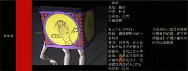 绝命公司怪物图鉴(图8) 绝命公司怪物图鉴(图8)