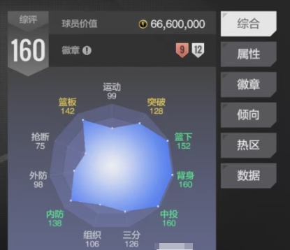 美职篮全明星恩比德球员介绍(图2)