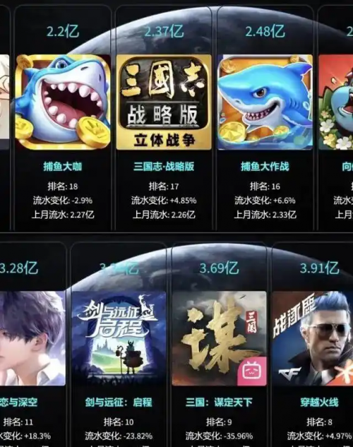 用法律维护权益：从《三战》与《三谋》纠纷看SLG赛道的攻防战(图1)